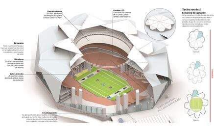 Desafío al amo del Super Bowl