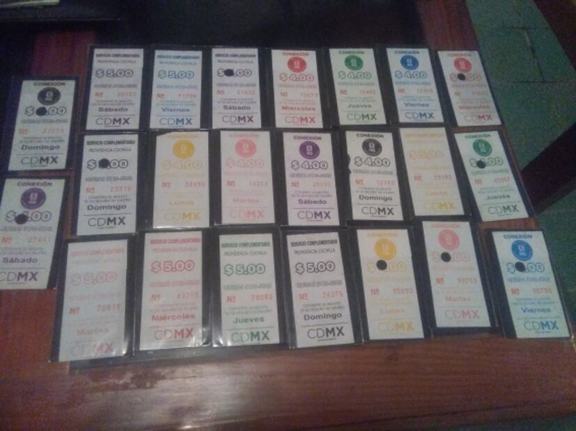 Los amantes de los objetos del Metro