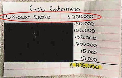 Los Chapitos, clave en elección de gobernador