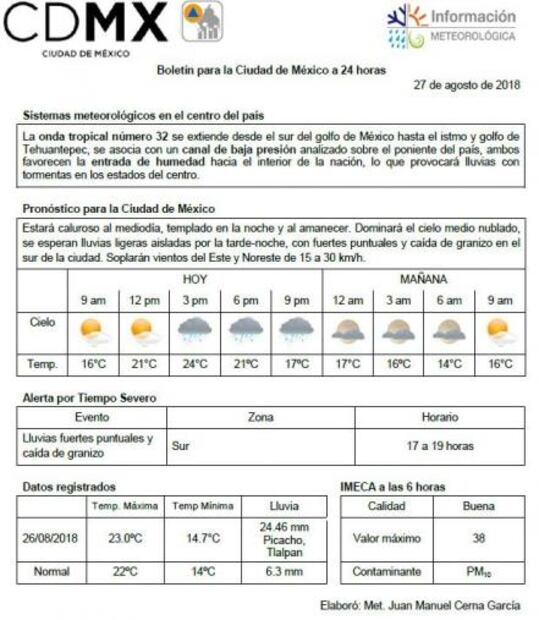 Prevén inicio de semana con tormentas fuertes en CDMX