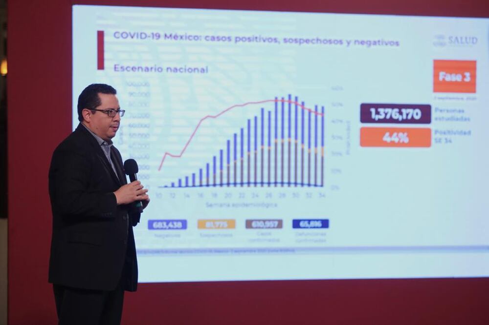 Conferencia sobre Covid-19 en el salón Tesorería, con Hugo López-Gatell, José Luis Alomía y Ricardo Cortés. FOTO: Valente Rosas