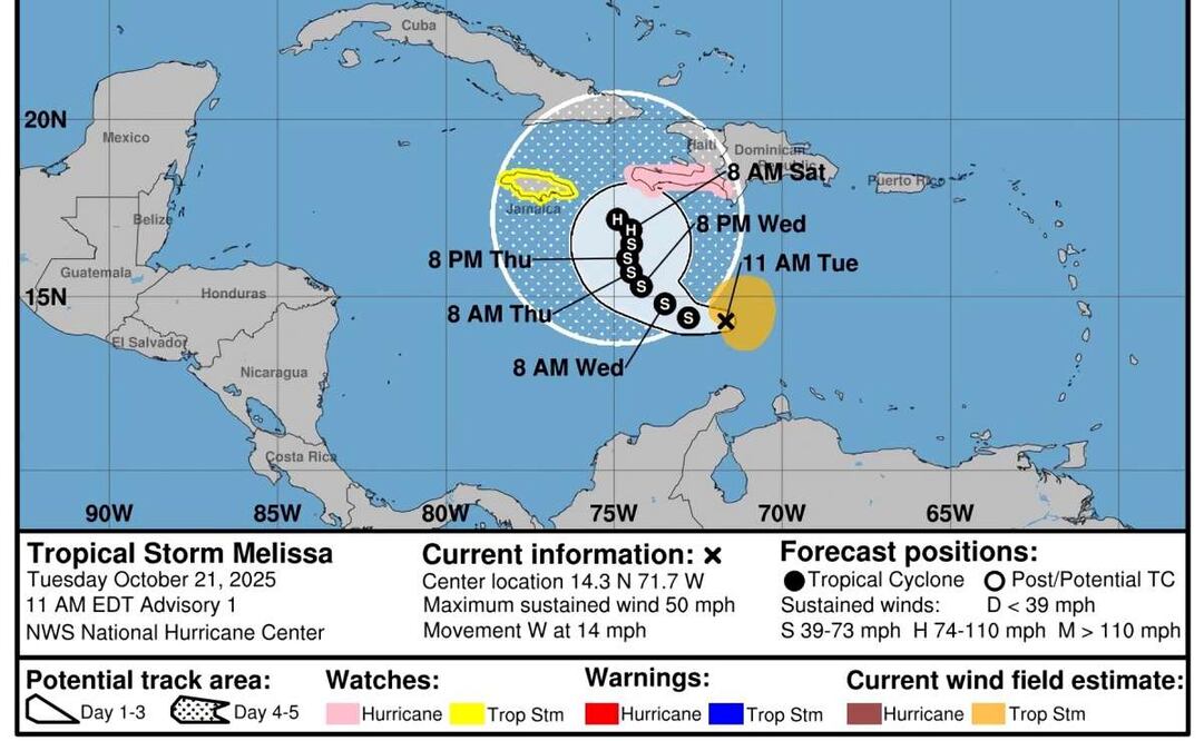 Imagen cedida por la Oficina Nacional de Administración Oceánica y Atmosférica de Estados Unidos (NOAA) a través del Centro Nacional de Huracanes (NHC), donde se muestra el pronóstico de cinco días del paso de la tormenta tropical Melissa por el Caribe. La tormenta tropical Melissa se formó este martes en el mar Caribe y generó avisos por fuertes lluvias y vientos para Haití, República Dominicana y Jamaica, informó el Centro Nacional de Huracanes (NHC, en inglés) de Estados Unidos. (21/10/25) Foto: EFE
