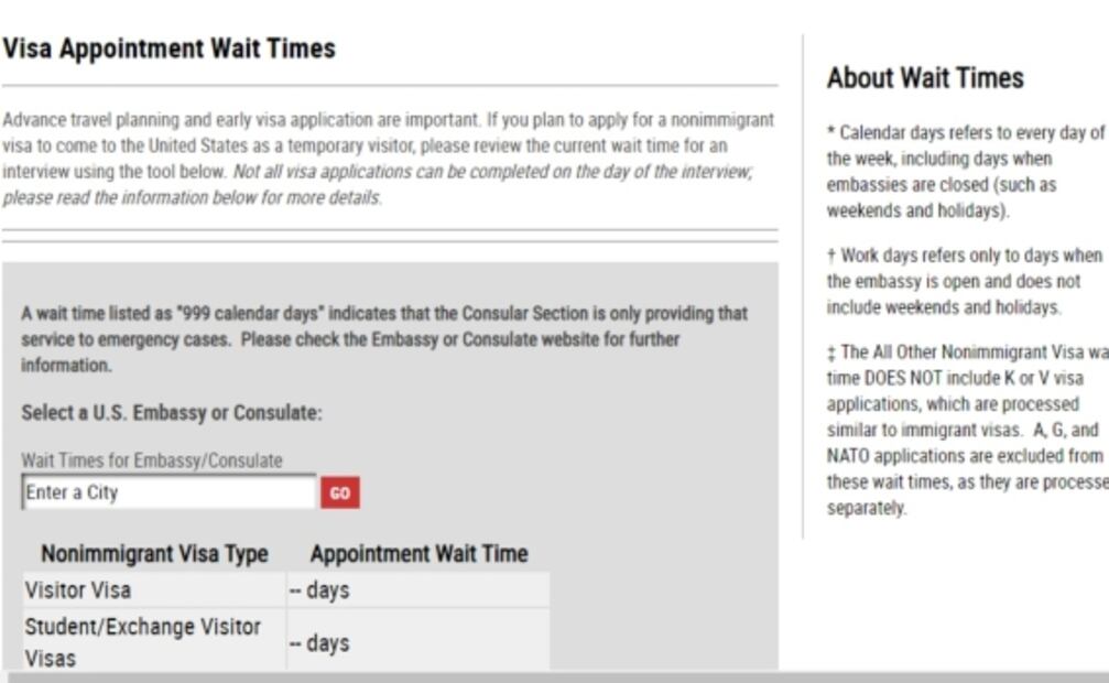 ¿Quieres tramitar tu visa? Podrías esperar más de año y medio