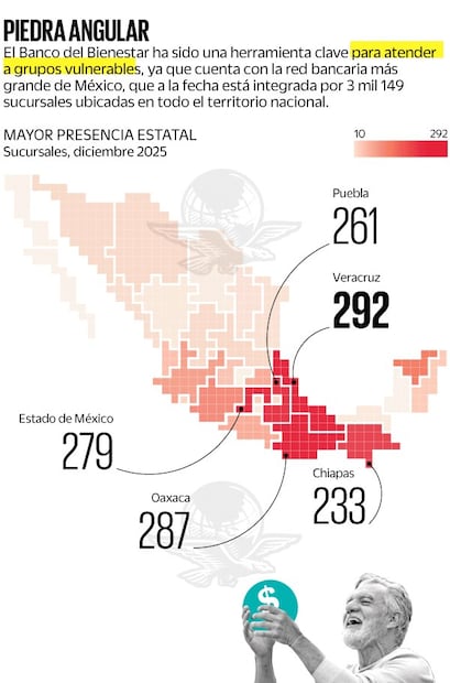 Mapa: Elaboración propia