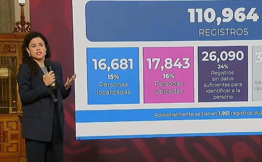 Luisa María Alcalde vuelve a presentar datos de la nueva Estrategia Nacional de Búsqueda Generalizada. Foto: Captura