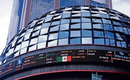 La Bolsa supera 71 mil 500 unidades y cierra en nuevo récord