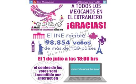 INE contabilizará 98 mil 854 votos emitidos por mexicanos que radican en el extranjero