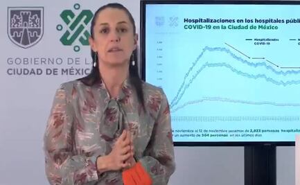 “Estamos hartos pero no es tiempo de reuniones”, pide Sheinbaum a jóvenes ante Covid-19