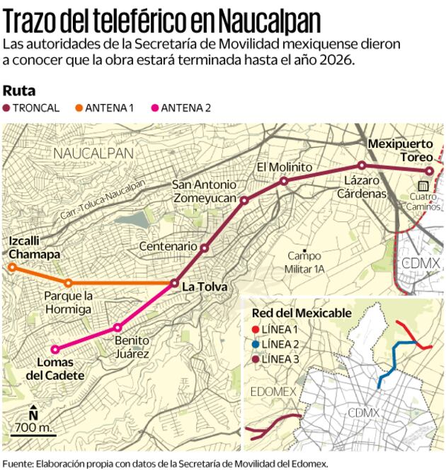 Trazo del teleférico en Naucalpan. Elaboración propia con datos de la Secretaría de Movilidad del Estado de México