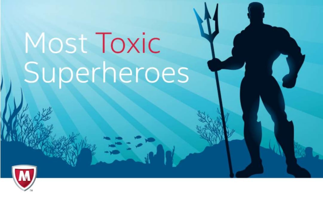 El rey de la Atlántida vuelve a ocupar el primer lugar desde la primera lista de 2013