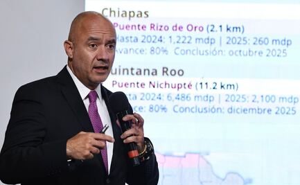 Inicia programa de bacheo en carreteras del Oriente del Edomex; arranca en 4 autopistas