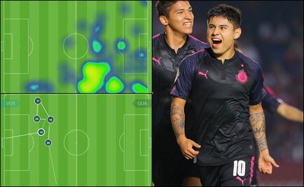 Así jugó Javier López 