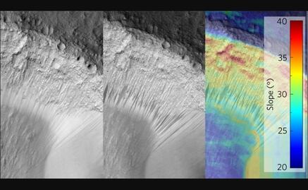 Una ilusión óptica hace ver salmuera en movimiento en Marte