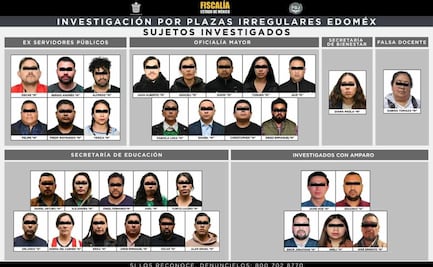 Vinculan a proceso a 26 personas por red de "aviadores" en Edomex; vendían plazas del gobierno en diversos municipios
