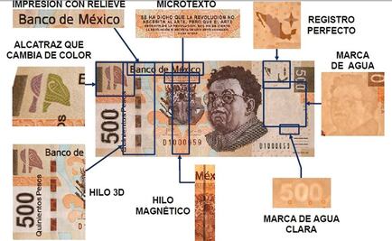 Entérate: ¿Qué hacer si recibes un billete falso?