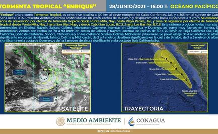 “Enrique” se degrada a tormenta tropical
