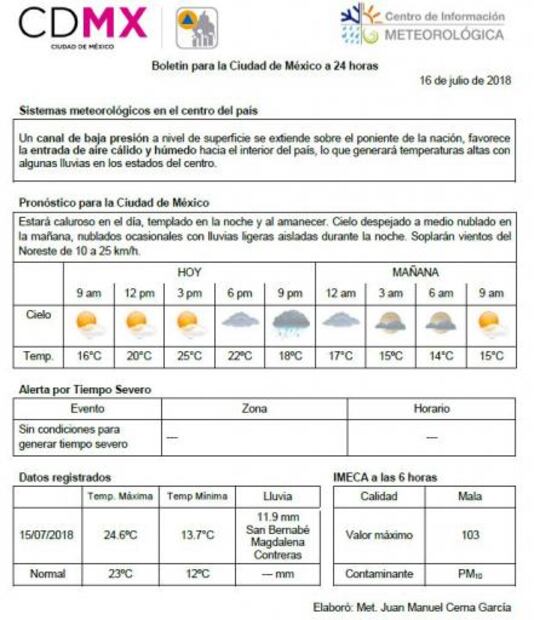 Pronostican inicio de semana lluvioso en CDMX y Edomex