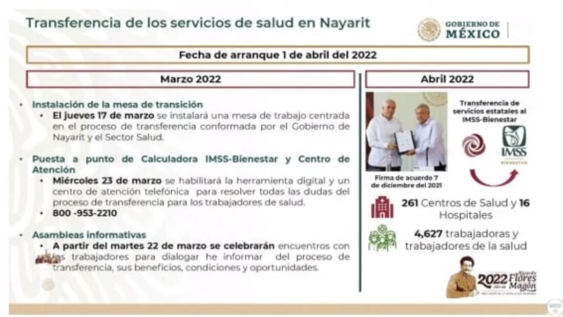 La mañanera de AMLO, 15 de marzo, minuto a minuto 