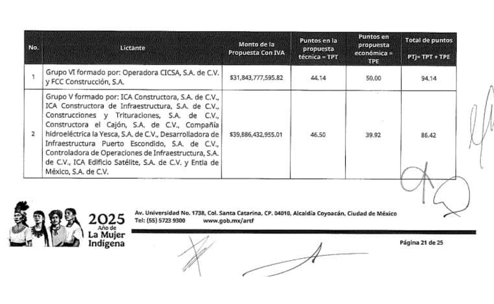 Tren del Norte. (15/09/25) Foto: Especial