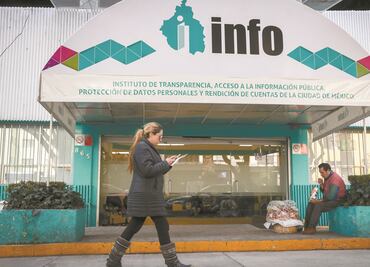 Partidos y sindicatos, los menos transparentes