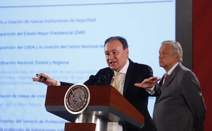 PAN presenta denuncia ante la FGR contra AMLO y Alfonso Durazo