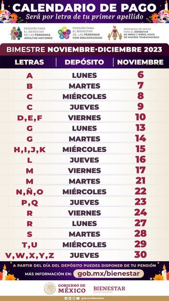 Calendario de pago de pensiones Bienestar. Foto: X @A_MontielR