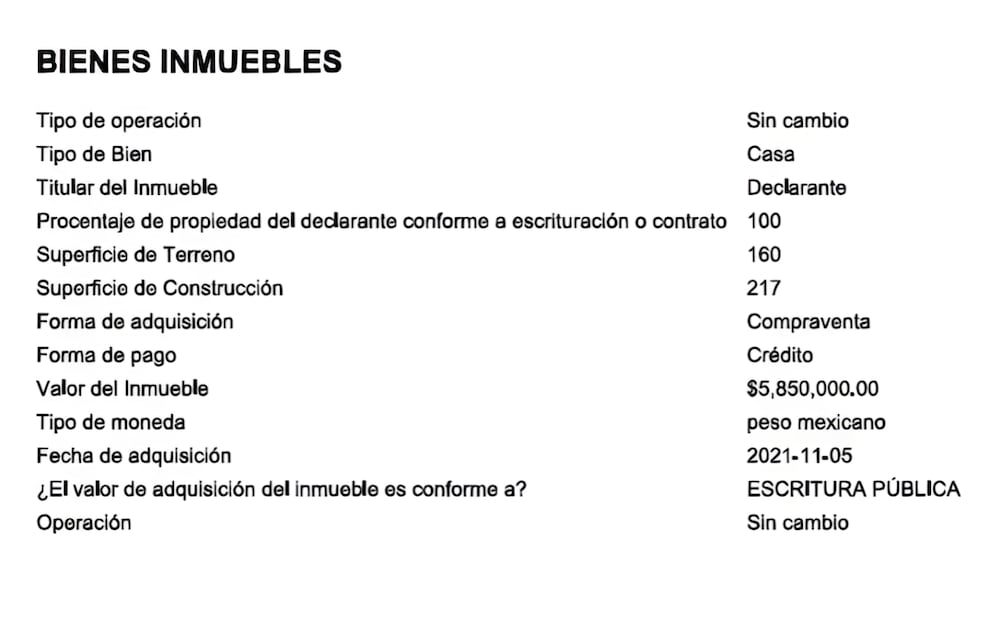 Su propiedad de mayor valor económico es una casa adquirida en 2021 por 5 millones 850 mil pesos.| Captura de su declaración patrimonial.
