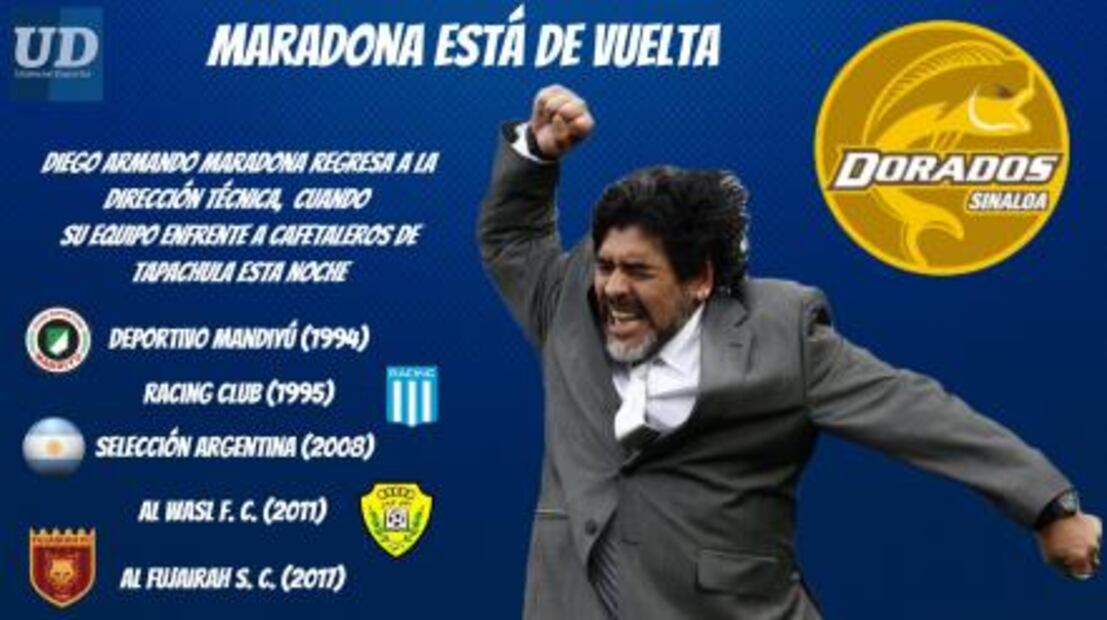 Maradona regresa a la dirección técnica
