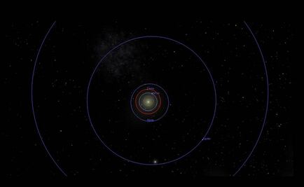 ¡Miren el cielo! Hoy habrá conjunción planetaria