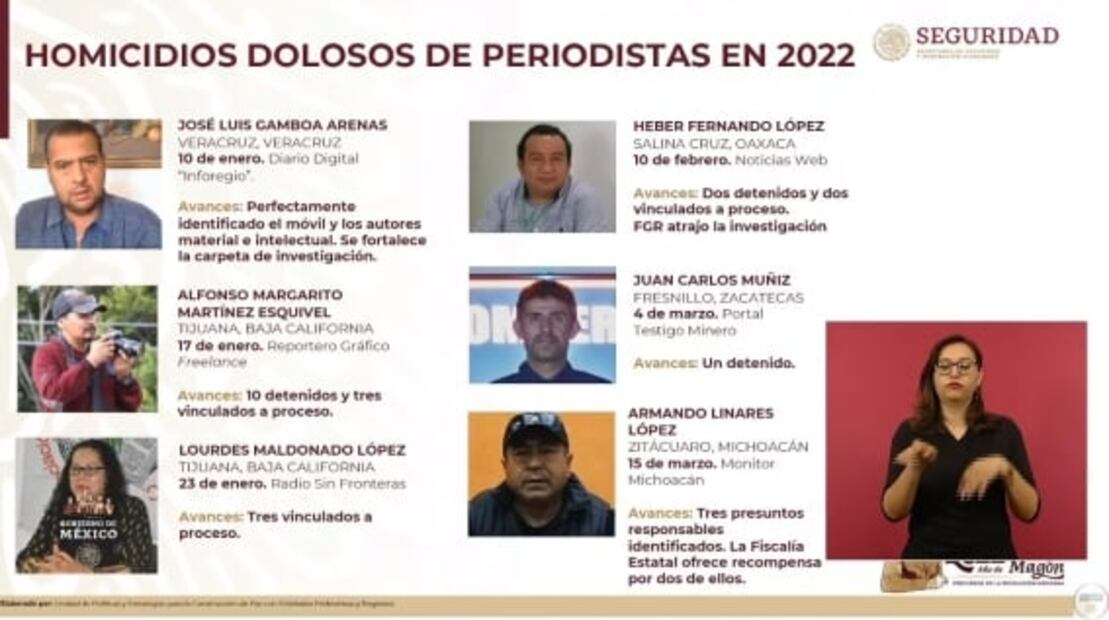 La mañanera de AMLO, 7 de abril, minuto a minuto 