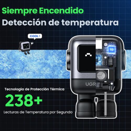 El nuevo cargador inteligente UGREEN Uno de 65W combina la tecnología GaN de carga rápida con un diseño único en forma de robot y expresiones LED interactivas para cuidar la vida útil de tus dispositivos / Foto: Amazon México