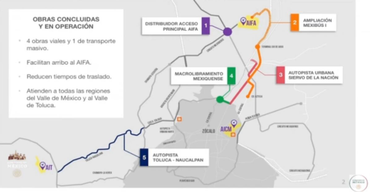 ¿Cómo llegar al AIFA? Conoce las 5 rutas para llegar a la terminal aérea