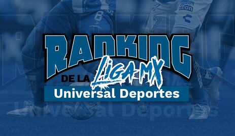 Ranking de la Liga MX