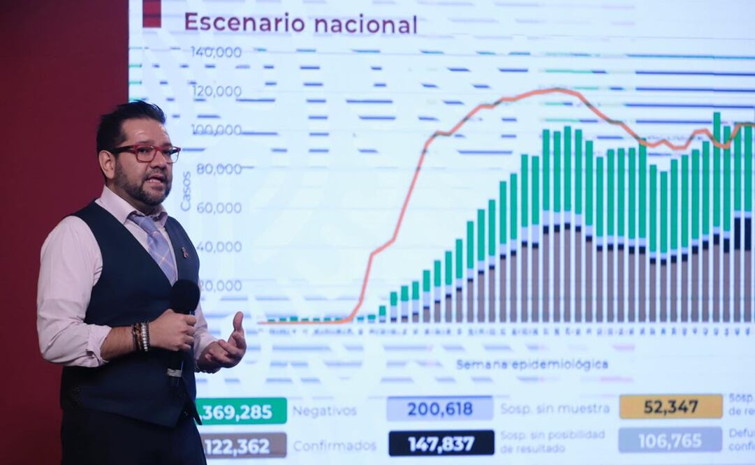 Foto: Berenice Fregoso / EL UNIVERSAL