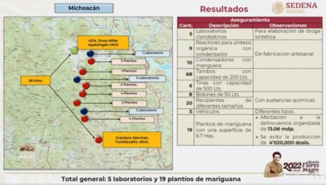 La mañanera de AMLO, 13 de mayo, minuto a minuto