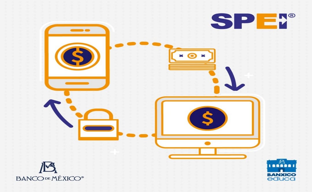 La implementación del SPEI en México ha servido de modelo para otros países en desarrollo y economías emergentes que buscan modernizar sus sistemas de pago. Foto: Facebook Banxico Educa