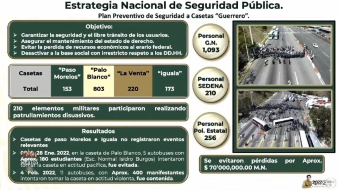 La mañanera de AMLO, 21 de febrero, minuto a minuto