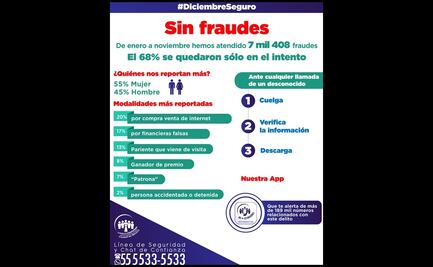 Alertan por llamadas de “un pariente que viene de visita”; puede ser un fraude