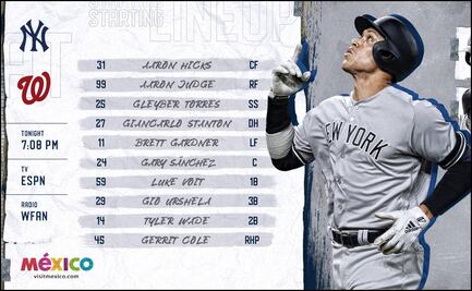 Revive la página VisitMexico anunciando alineación de los Yankees