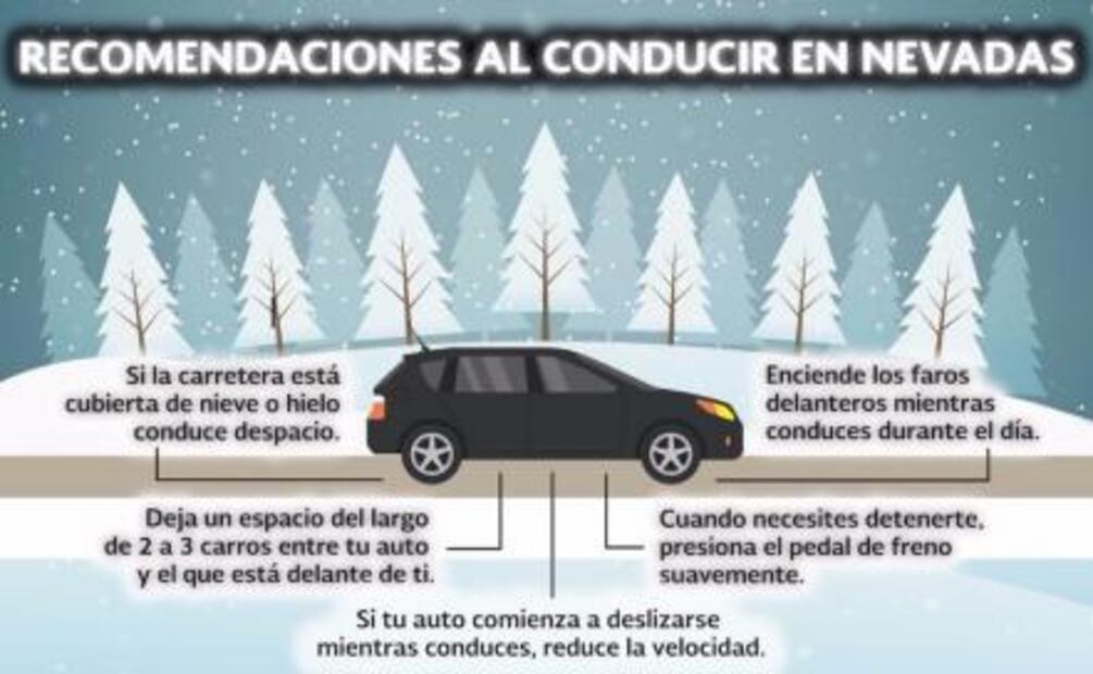 Entérate. Recomendaciones ante las bajas temperaturas