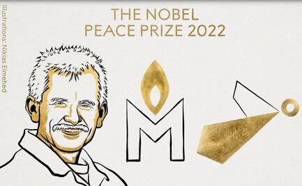 ¿Quiénes son los ganadores del Premio Nobel de la Paz?