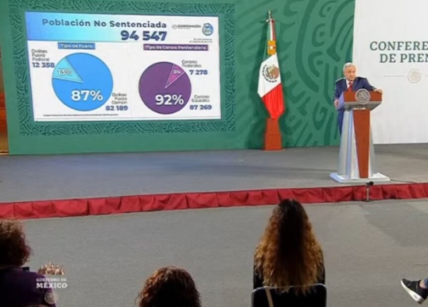 La mañanera de AMLO, 29 de julio, minuto a minuto