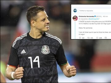 Chicharito explota y le presume sus goles a un aficionado en twitter