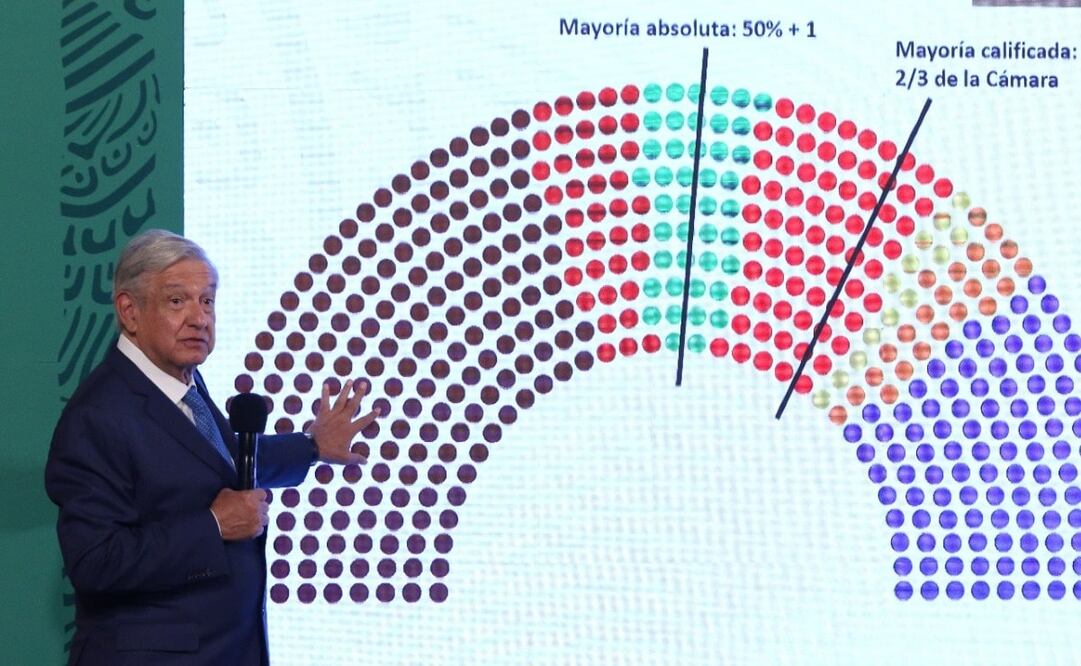 Foto: Carlos Mejía/EL UNIVERSAL