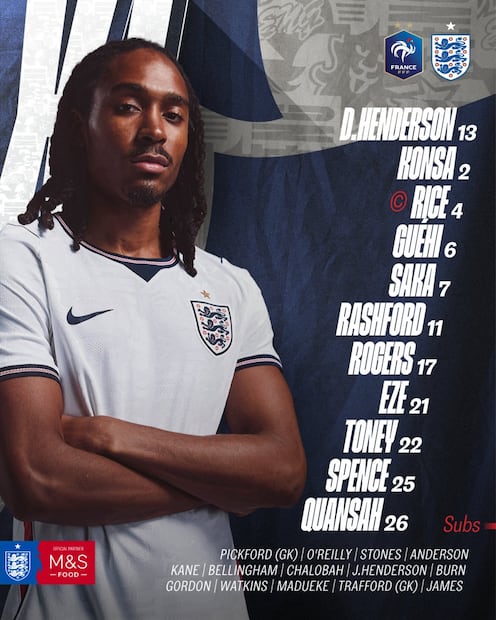 Alineación de Inglaterra para enfrentar a Francia - Foto: @England en X