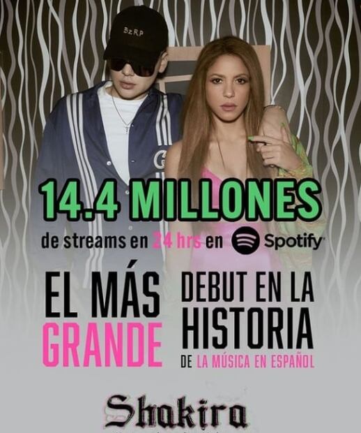 ¿Cuánto estarían ganando Shakira y Bizarrap por "Music Sessions #53"? 