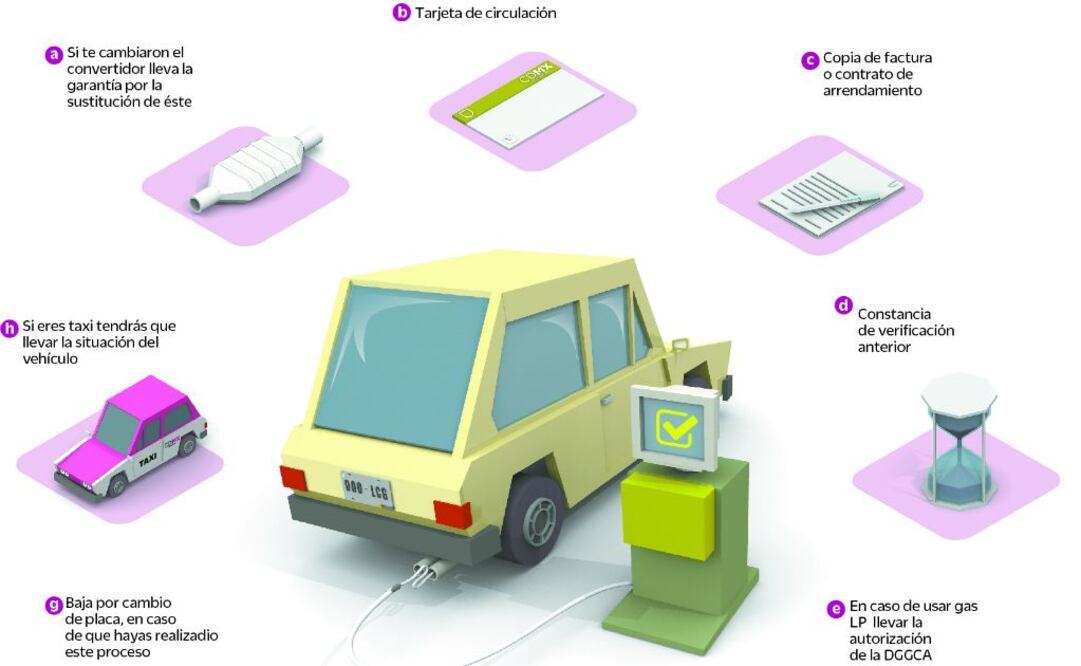 Échale un vistazo; los viejitos también circulan