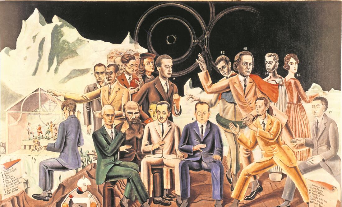 German school: Rendez-vous of Friends,  Max Ernst, 1922. De izq. a der., René Crevel, Max Ernst, Dostoievsky, Théodore Fraenkel, Jean Paulhan, Benjamin Péret, Johannes Baargeld, Robert Desnos. De pie, Philippe Soupault, Jean Arp, Max Morise, Raphaël, Paul Éluard, Louis Aragon, André Breton, Giorgio de Chirico, Gala Éluard. Foto: Photo 12 vía AFP