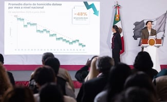 Tamaulipas reduce homicidios dolosos; reporta caída de 11.8% en el primer semestre de 2026