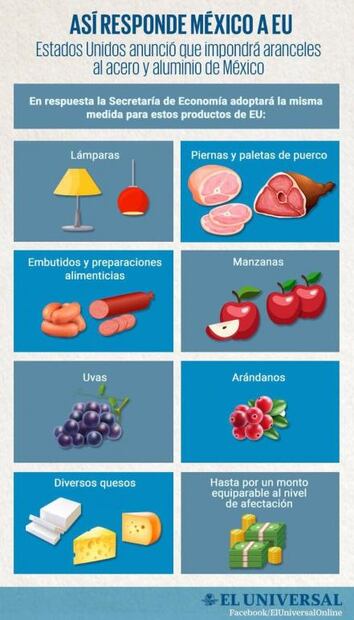 ¿Qué son las paletas de puerco y cómo se preparan?